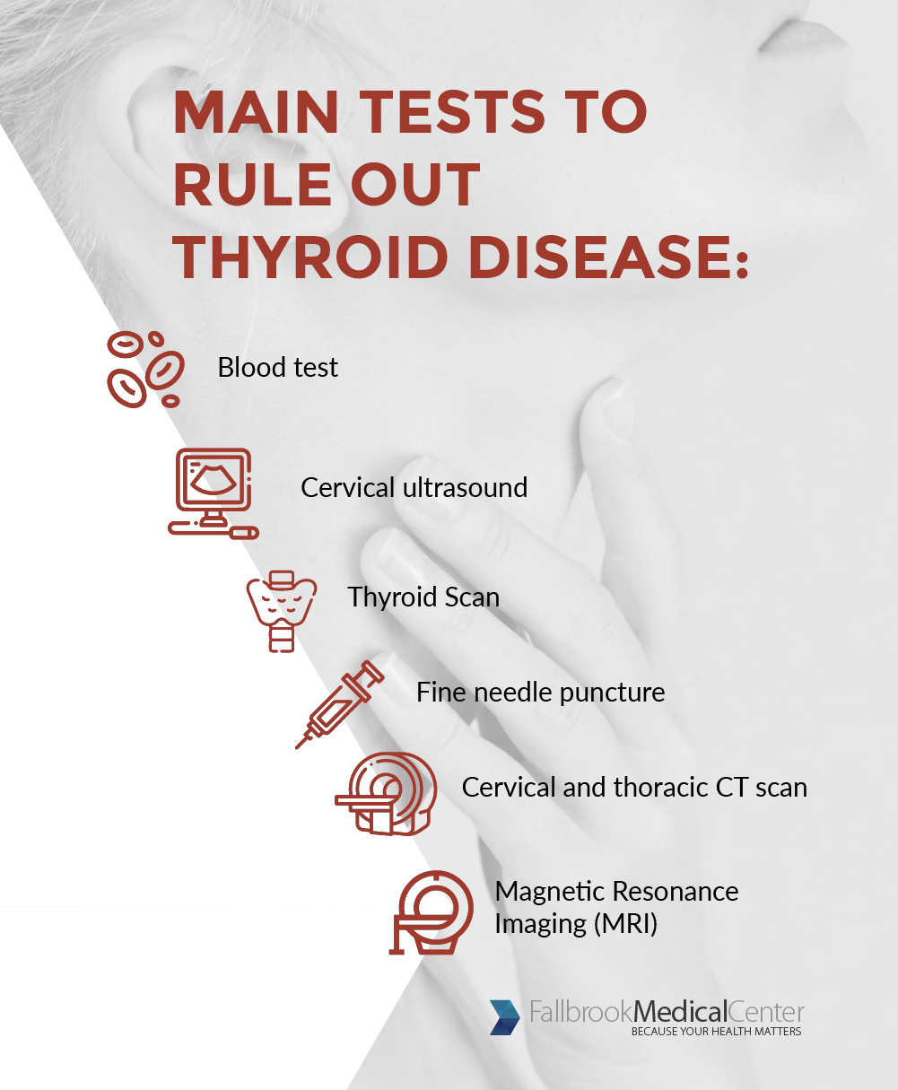 How to diagnose a thyroid problem