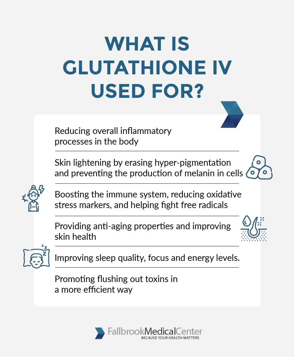 What is Glutathione IV Used For?