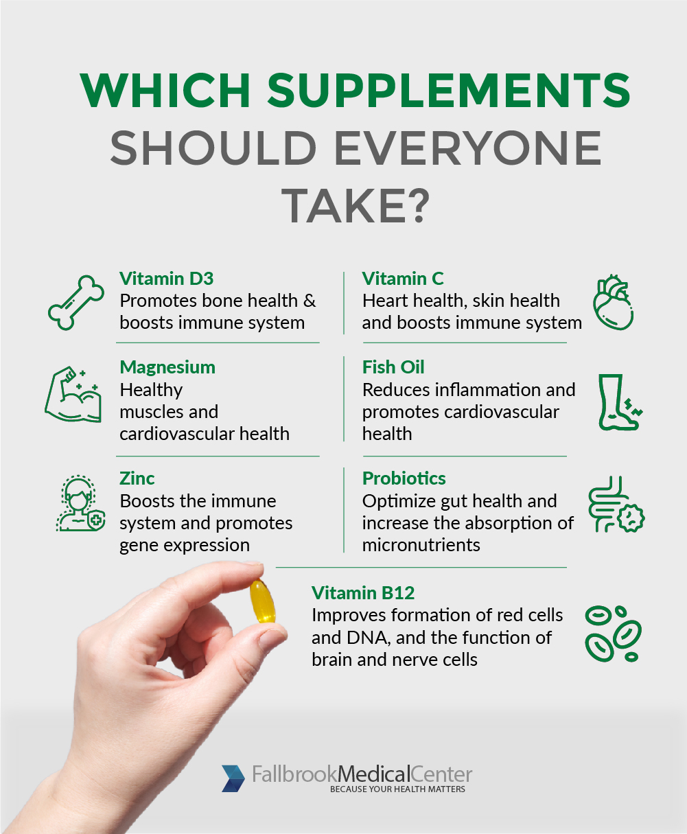 Which Supplements Should Everyone Take?
