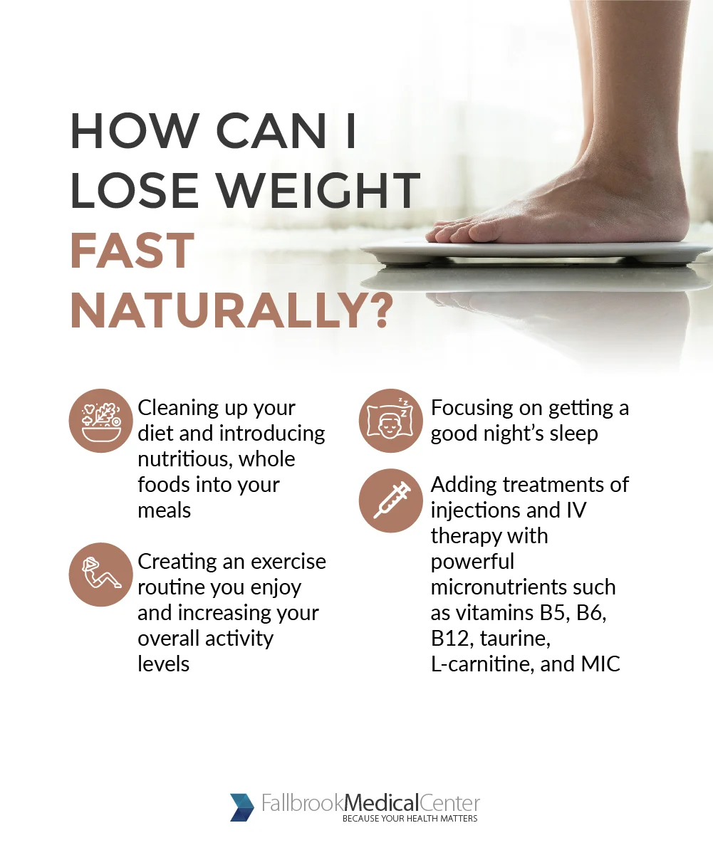 How Can I Lose Weight Fast Naturally?