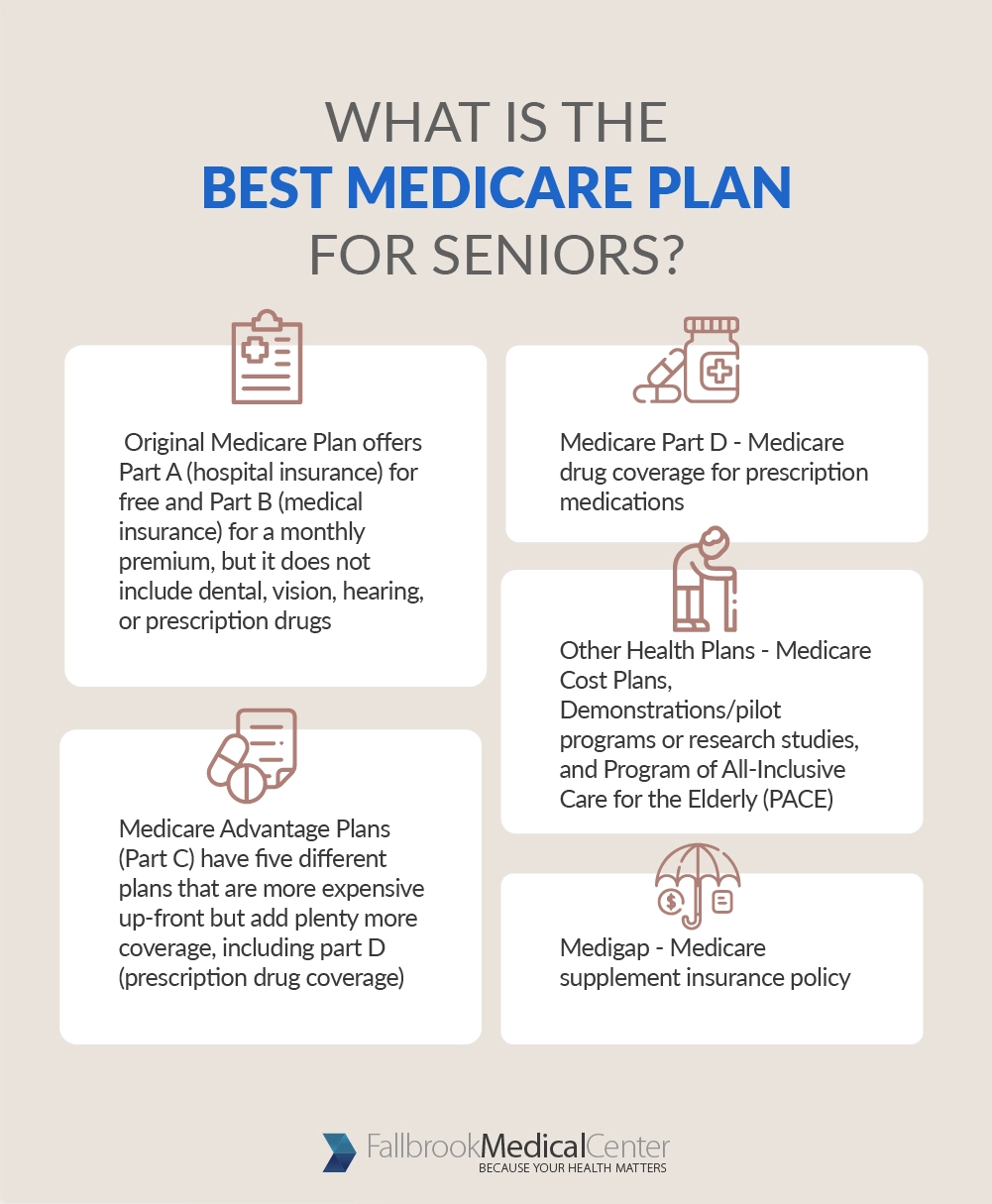 what is the best health insurance for seniors on medicare?