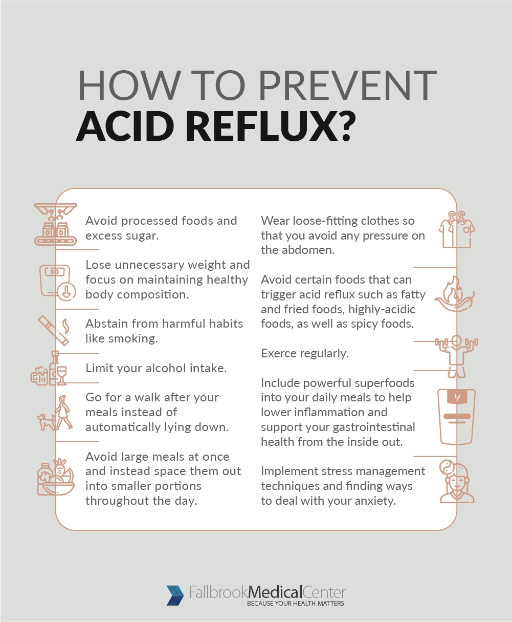 What is Acid Reflux?  Causes - Treatment - Symptoms