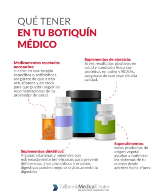 Infografía sobre qué mantener en tu botiquín.