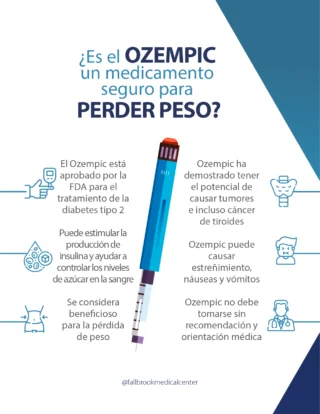El Ozempic como medicamento para Perder Peso