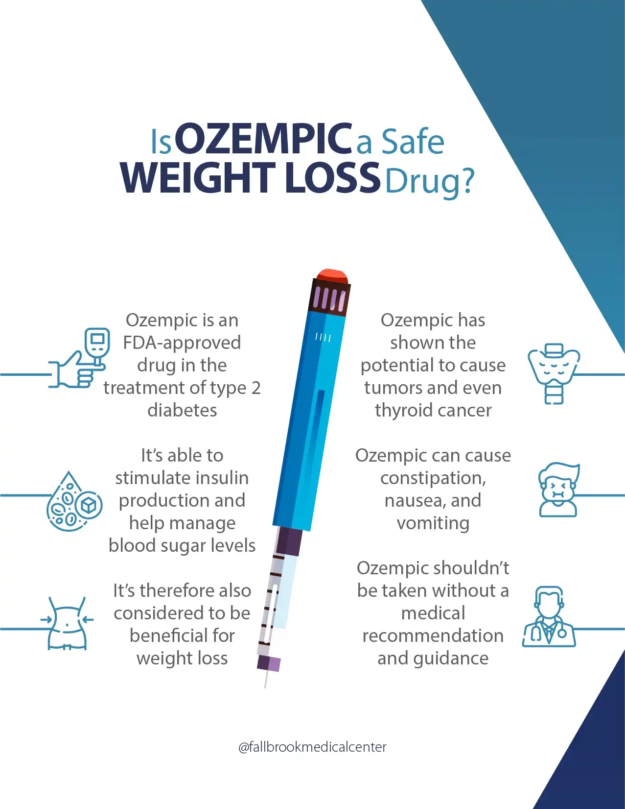 Fallbrook Medical Center Is Ozempic a Safe Weight Loss Drug