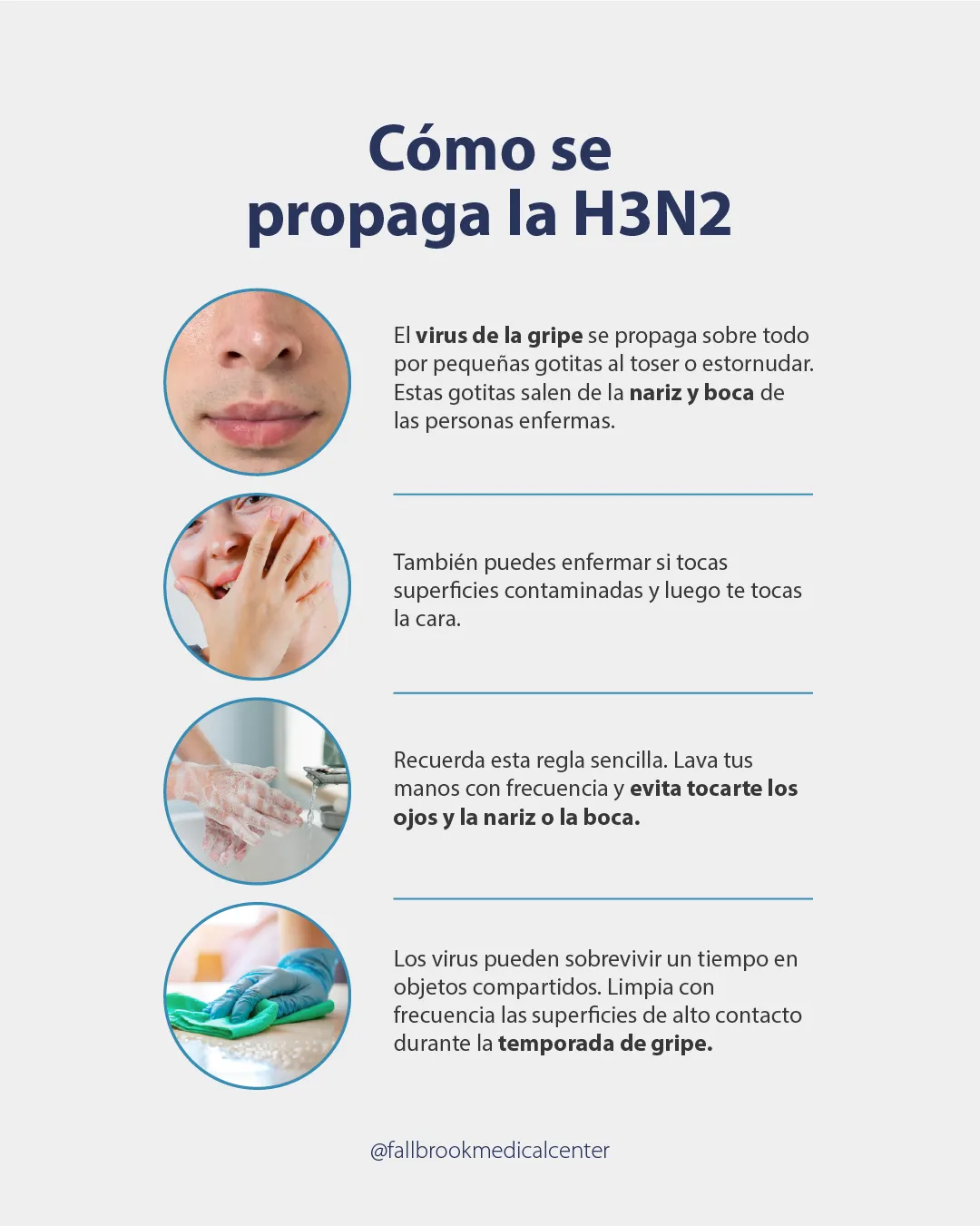 Como se propaga la h3n2